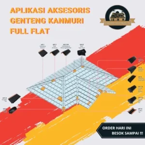 Aksesoris Full Flatt (1)